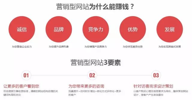 唐山網站建設
